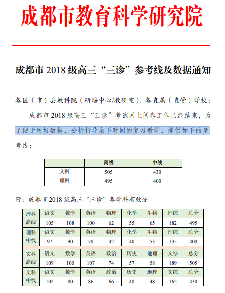 成都三诊划线及一分一段表出炉!看看你在哪个段位!