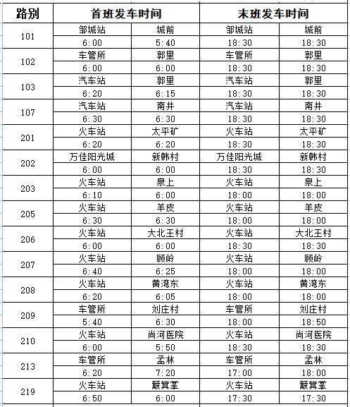 提醒!邹城这9条公交线路恢复运营