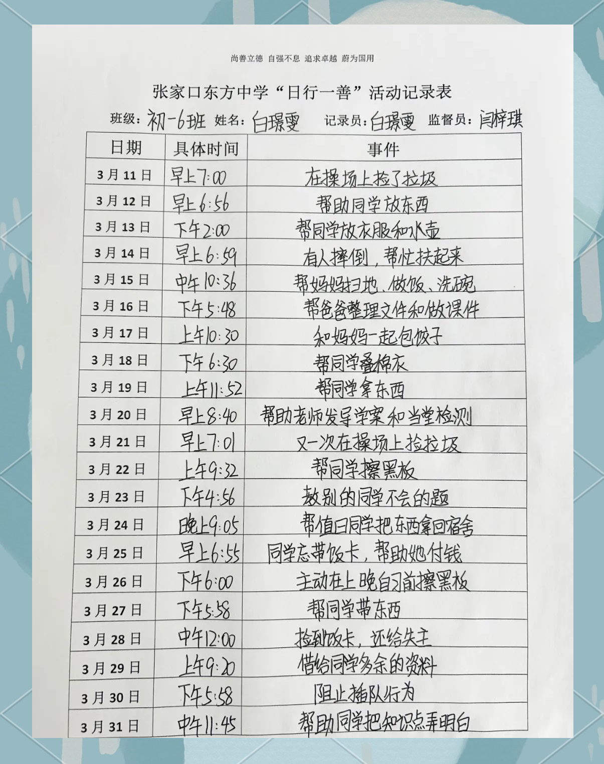 的小事开始,如保护环境,勤俭节约和关爱他人等,通过长期的坚持和记录