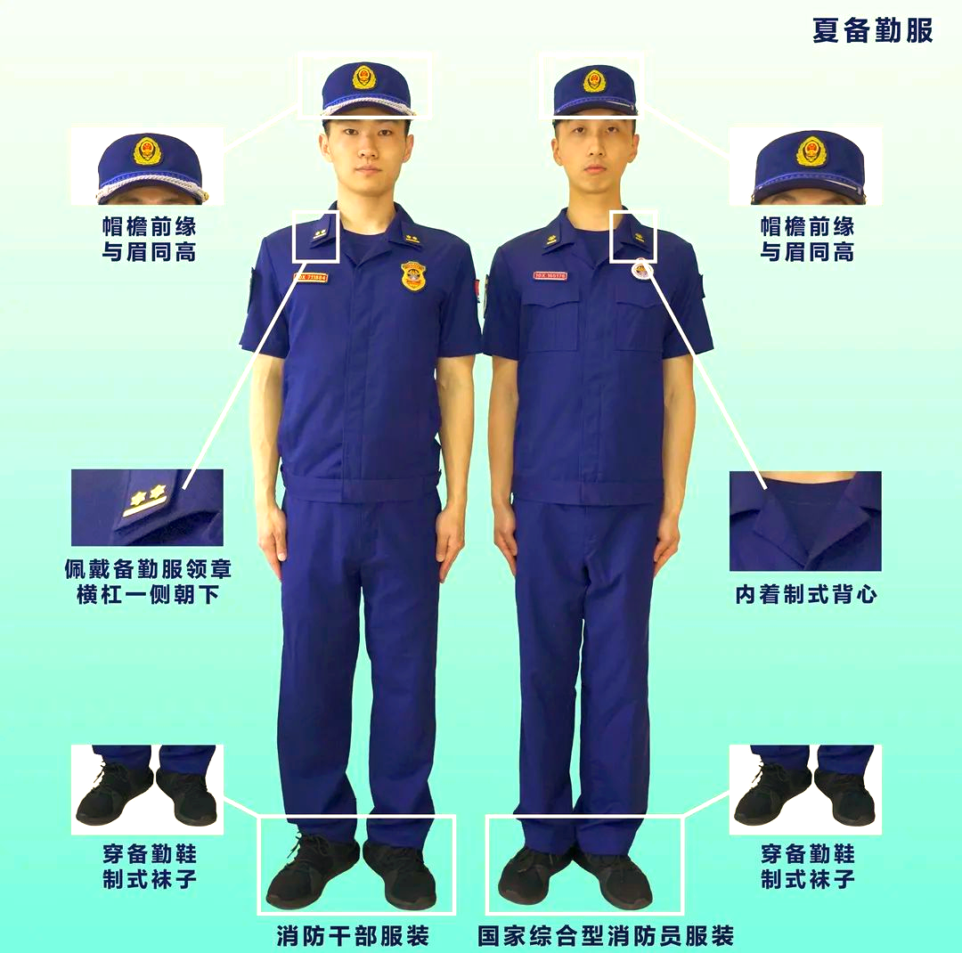 消防着装规范详解:从春秋常服到体能训练服