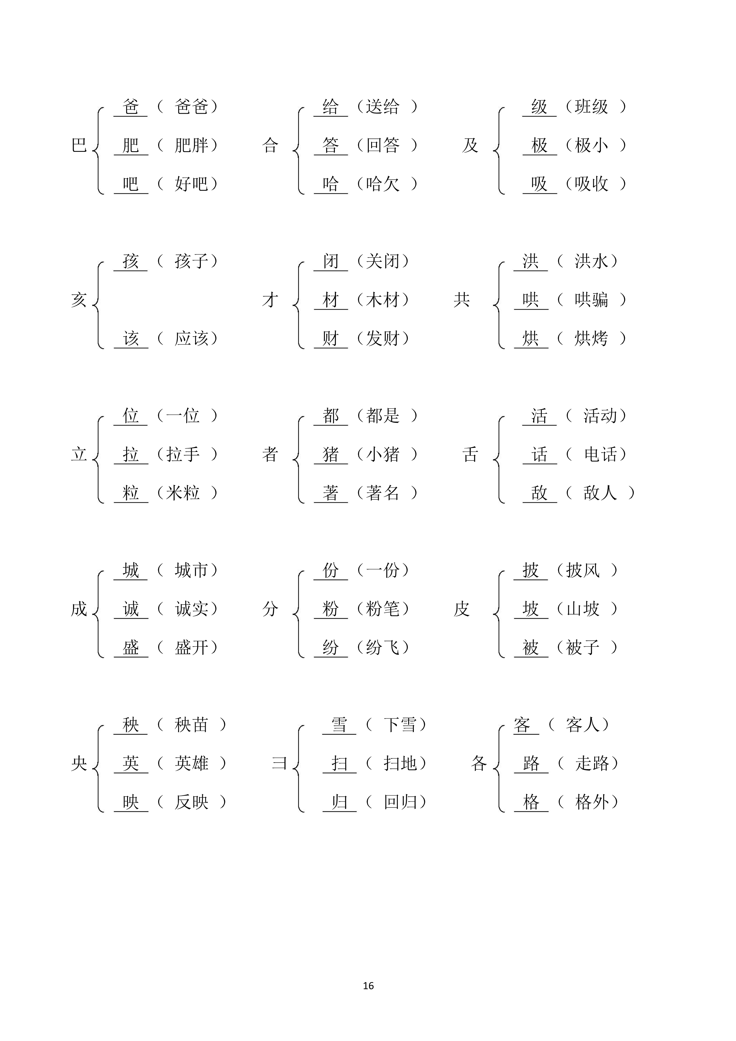 小学语文加偏旁部首组新字并组词20页