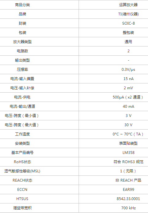 lm358adr型号运算放大器规格参数引脚图中文资料