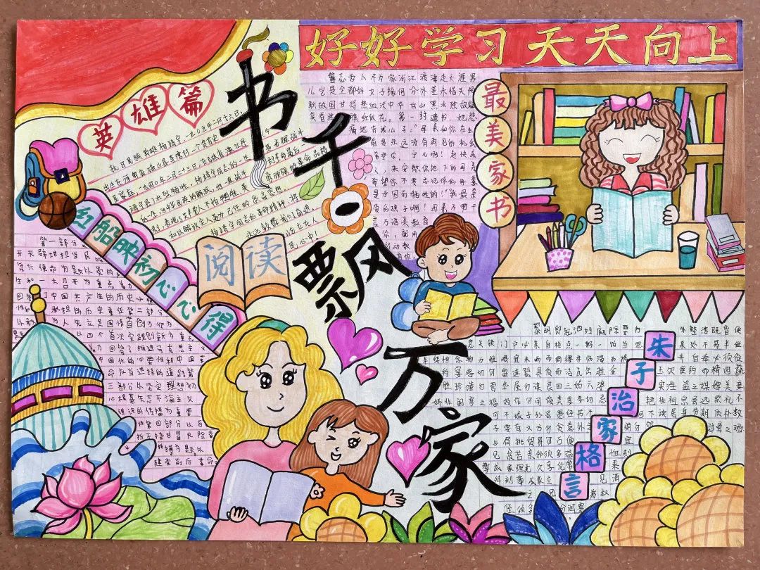 歡慶六一②書香飄萬家家庭親子閱讀活動手抄報小學組獲獎作品展示