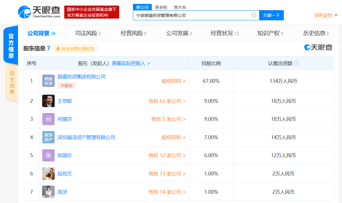 王思聪所持宁波朗盛投资管理有限公司18万人民币股权已解除冻结