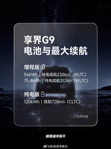 鸿蒙智行首款方盒子SUV 享界G9电池信息公布：纯电120度