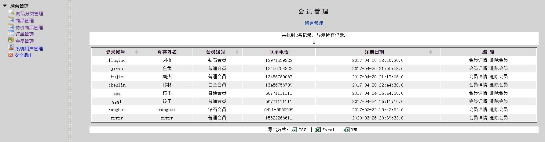 java農產品銷售管理系統商城購物系統(含源碼 論文 答辯ppt等)