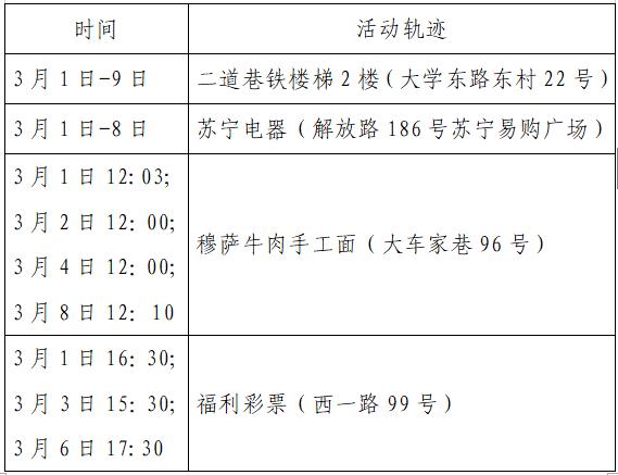 汉中疫情最新情况图片