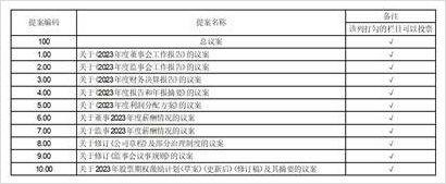 证券代码:002426 证券简称:胜利精密 公告编号:2024-028