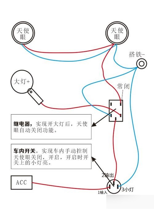 五菱宏光大灯接线图解图片