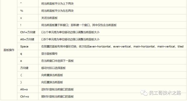 linux系统安装教程图解_linux系统安装教程图解大全