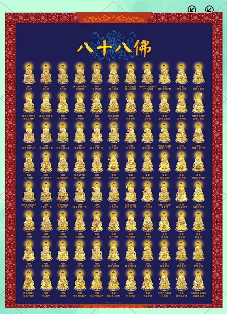 资料分享:西方三圣像及多种佛像高清大图