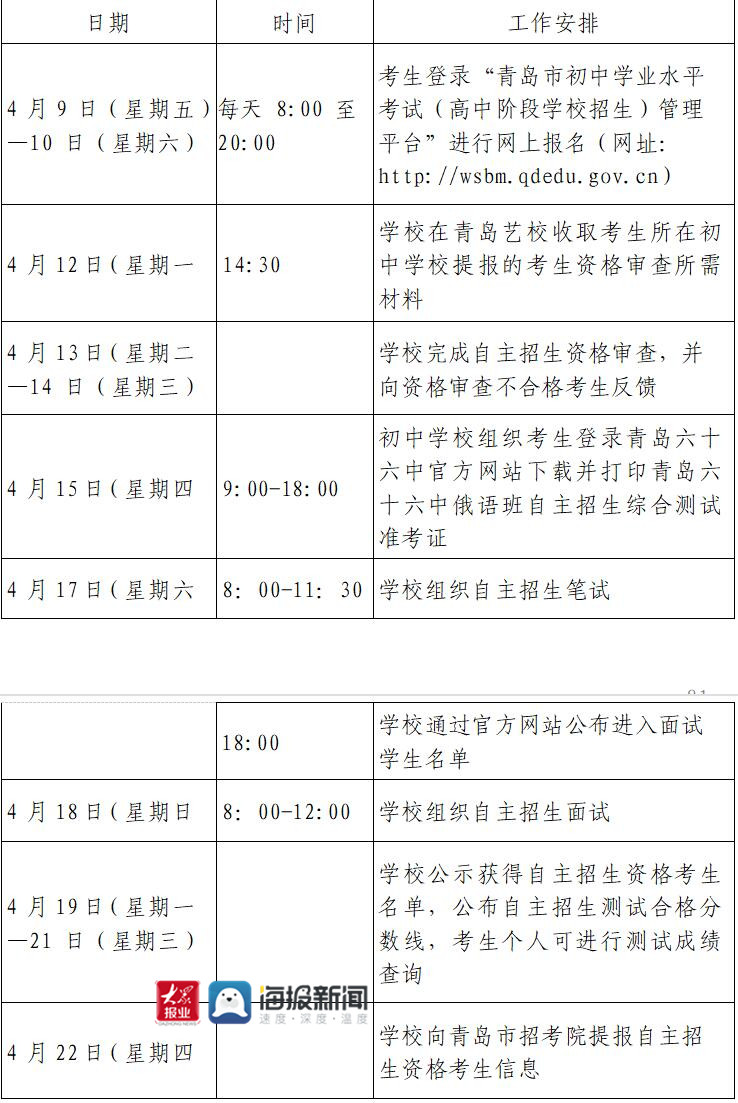 南洋模范中学2021自招图片