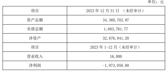 欧交易所app下载官网