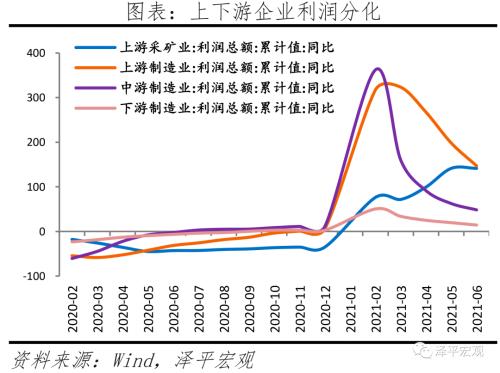730政治局會議傳遞重大信號