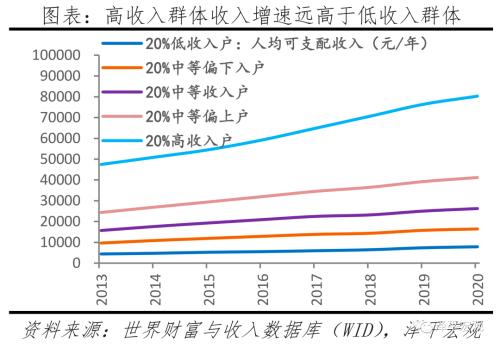 730政治局會議傳遞重大信號