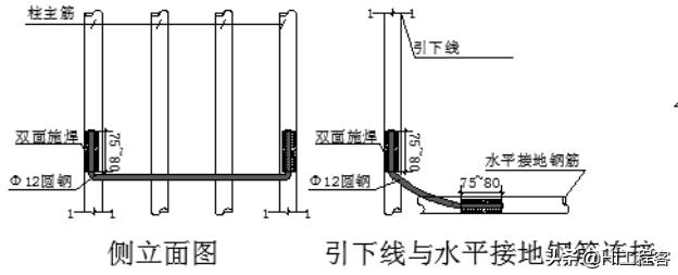 建築電氣施工方案-分項工程施工方法及施工方案,word免費下載