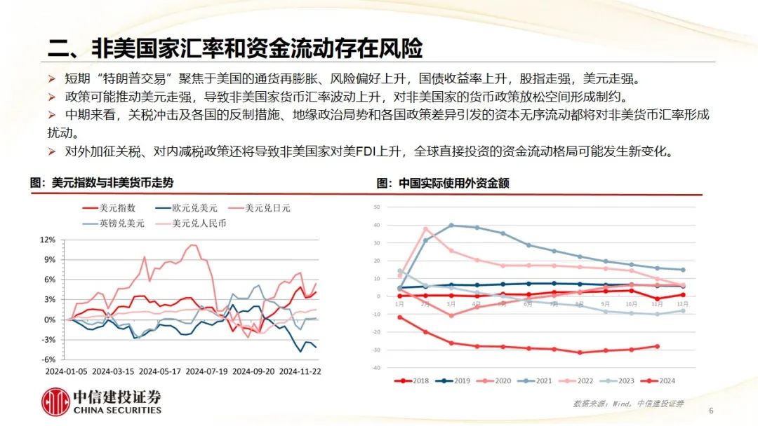 宏观分析浙江建投股票