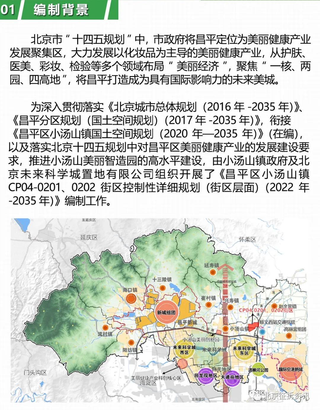 《昌平區小湯山鎮cp04-0201,0202街區控制性詳細規劃(街區層面)(2022