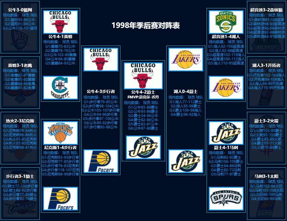 nba地图分布图高清图片