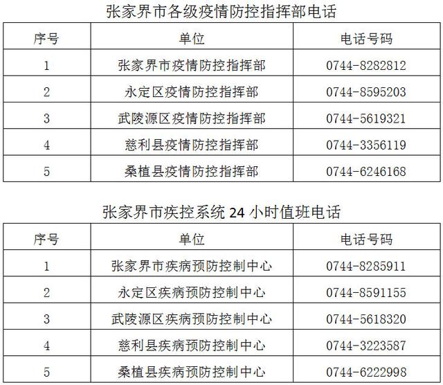 温州疫情防控中心电话图片