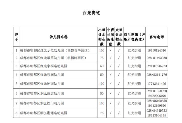 郫都区幼儿园一览表图片