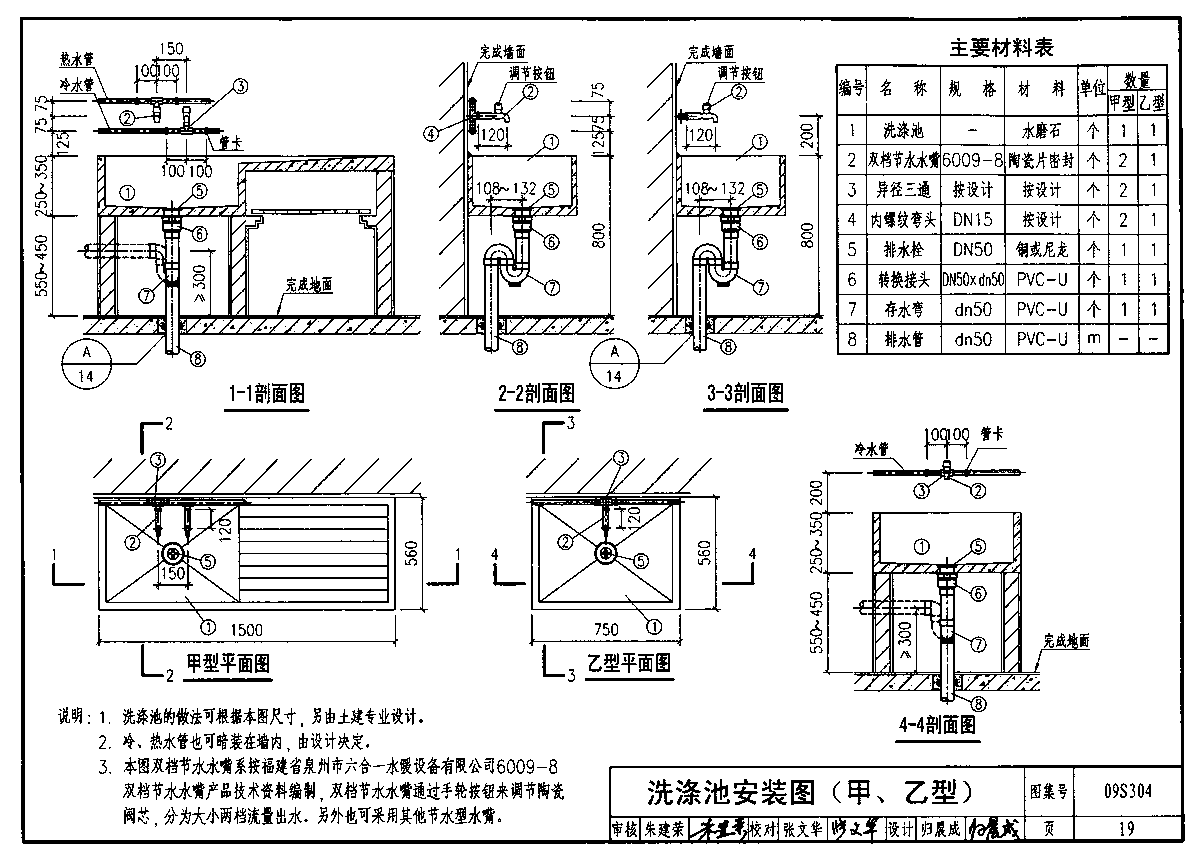 09s304 卫生设备安装图集-01