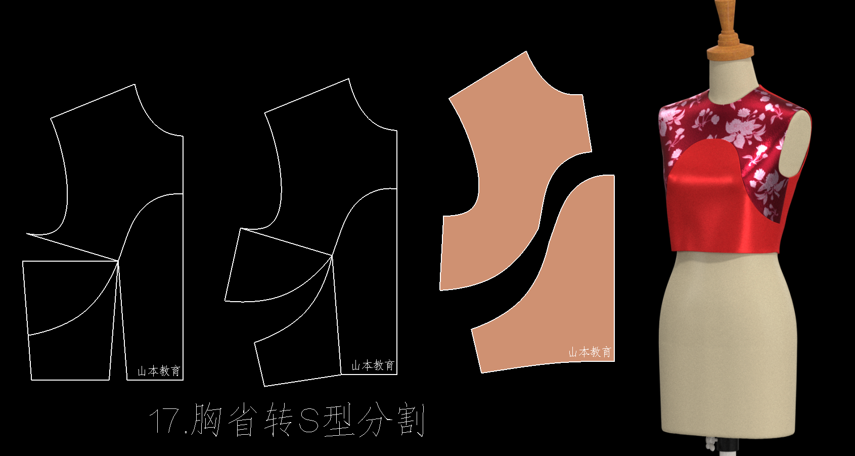 服装打版省道转移合集