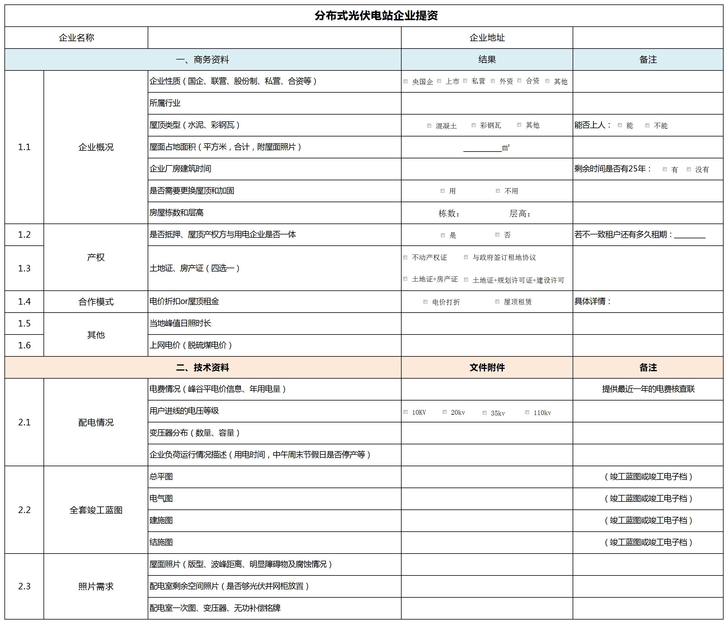 最全分布式屋顶光伏收资清单