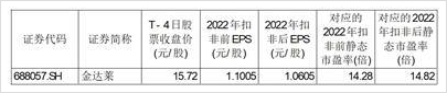 北京科净源(北京科净源设备安装工程有限公司)