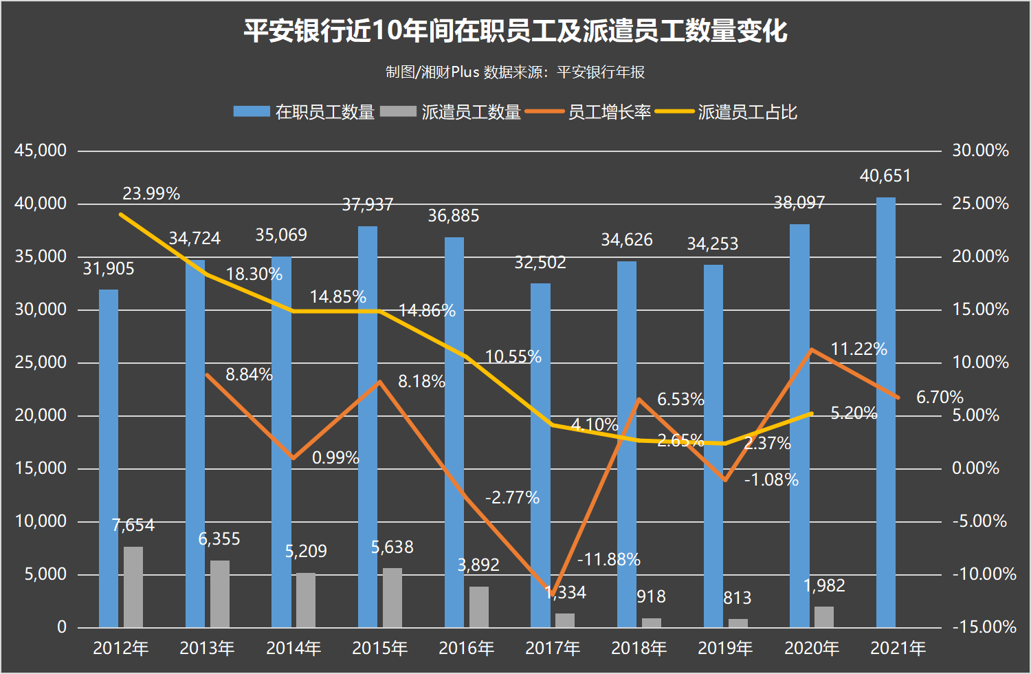平安科技入职银行流水么 baijiahao.baidu.com