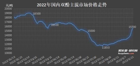 前瞻|LIV英国站话题延续,关键词出炉,奖金榜排在前列,体坛热度继续上扬 前瞻|LIV英国站话题延续,关键词出炉,奖金榜排在前列,体坛热度继续上扬