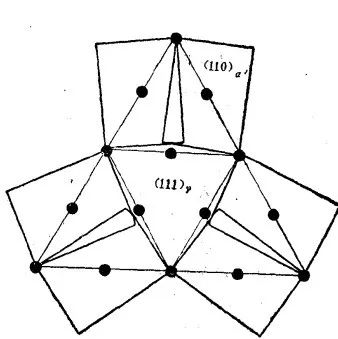 马氏体的显微组织形态