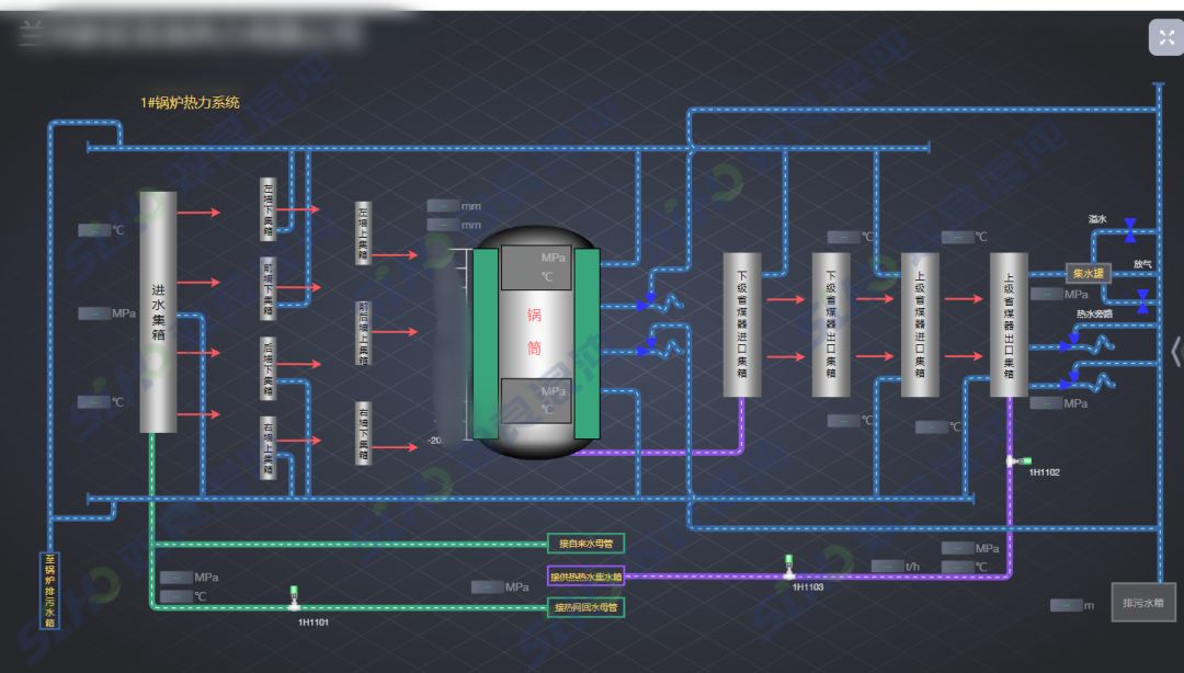 智慧供热丨如何让供热更智慧?两个案例告诉你