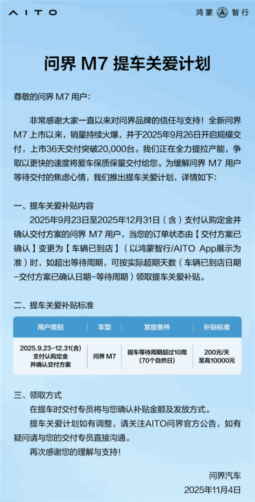 问界M7提车关爱计划发布：等车超10周 每天补贴200元
