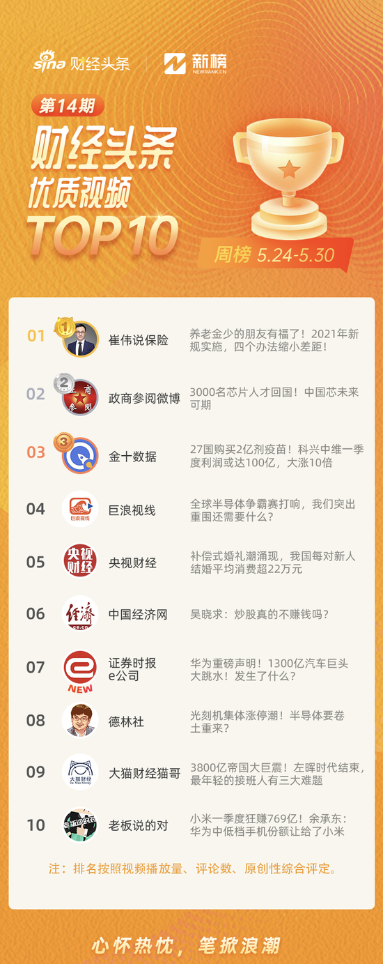 中国财经头条网(中国财经头条网官网)