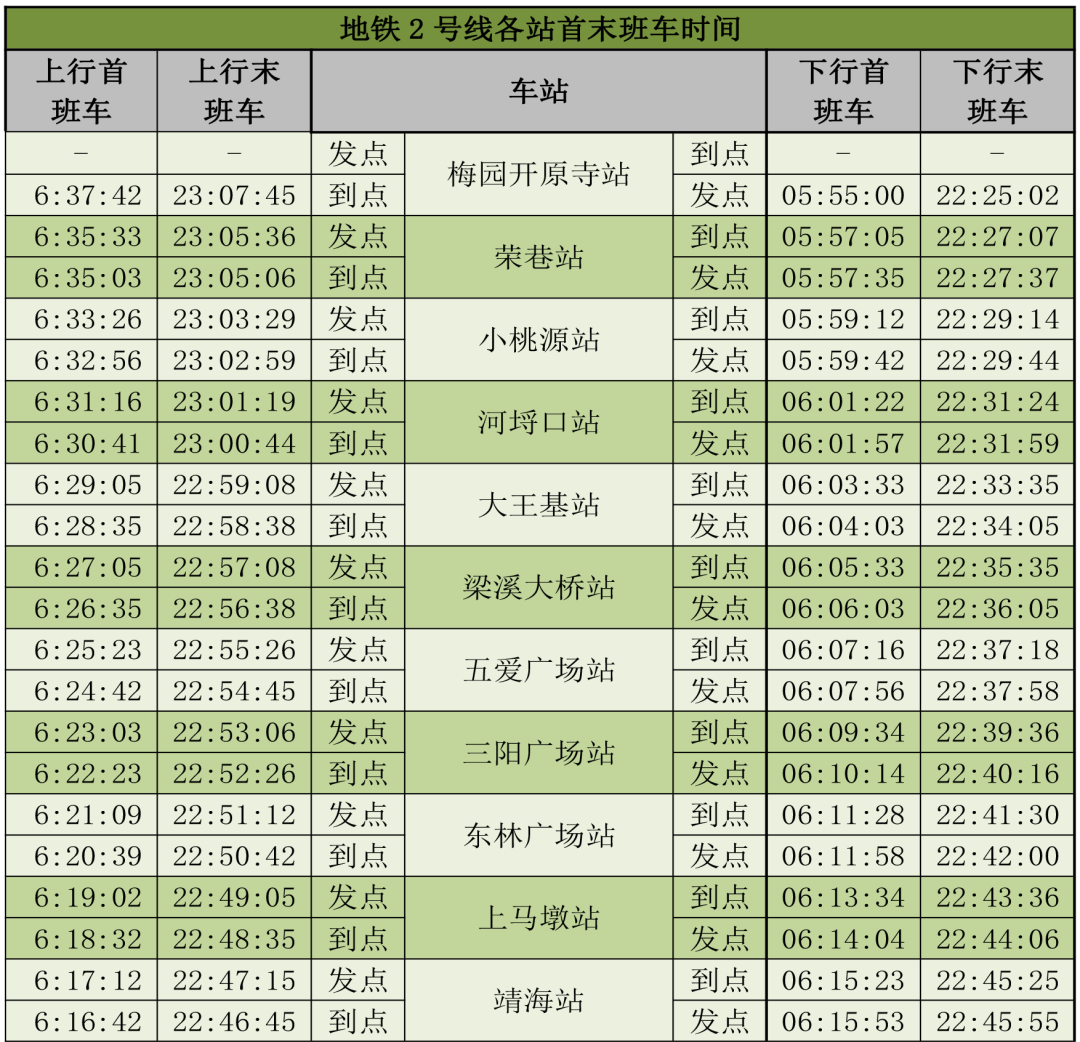 无锡地铁3号线传来好消息!