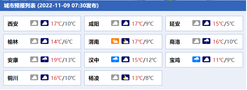 延安未来15天天气预报预报