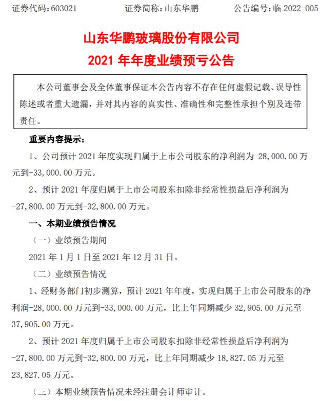 山东华鹏股票_山东华鹏股票股吧