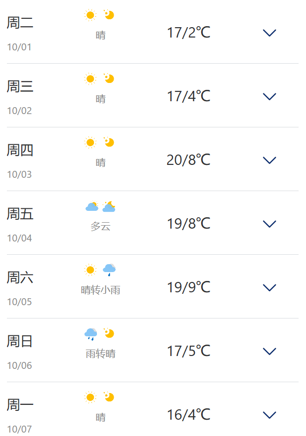 武威明天天气在线