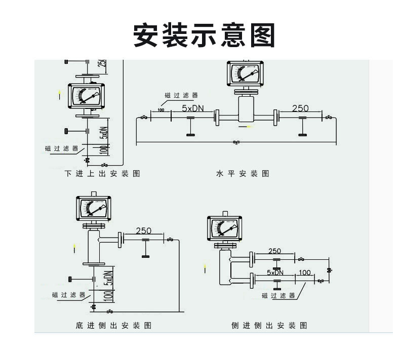 转子流量计的工作原理图片