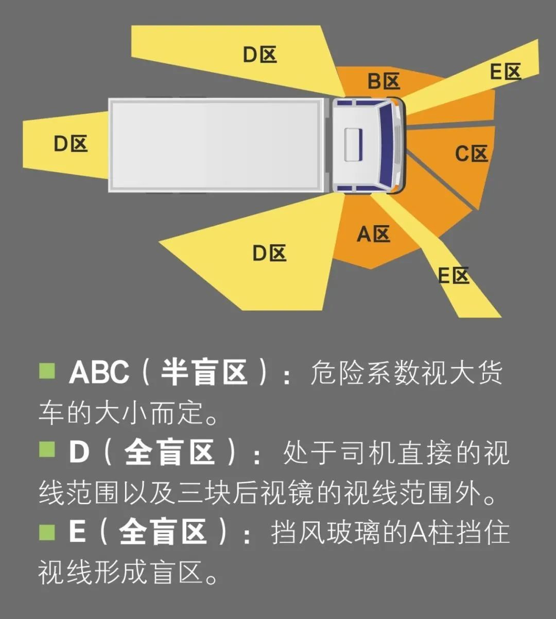 盲道设置图片