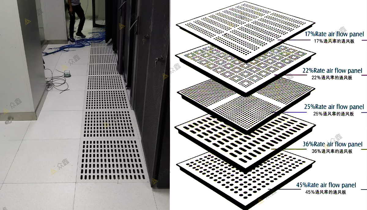 防静电地板搭配通风地板的通风率有哪些