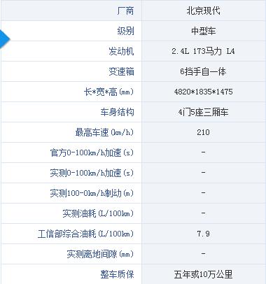 现代索8车参数 12年索纳塔八代参数配置