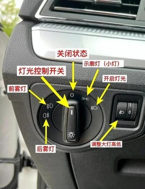 捷达灯光操作详解