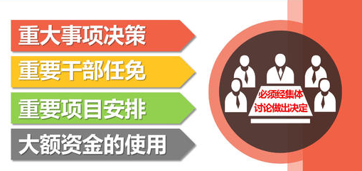 船山区纪委监委:"三重一大"网眼监督,破解"一把手"监督难题