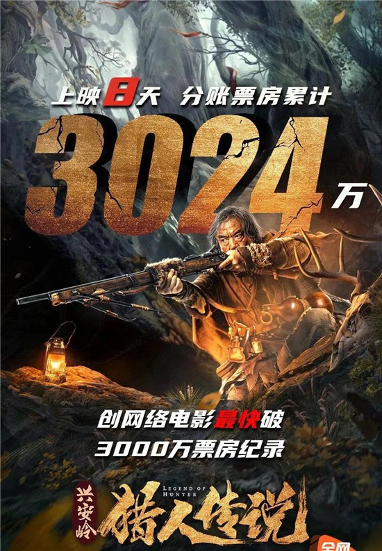 《兴安岭猎人传说》创纪录 国产恐怖电影迎新阶段