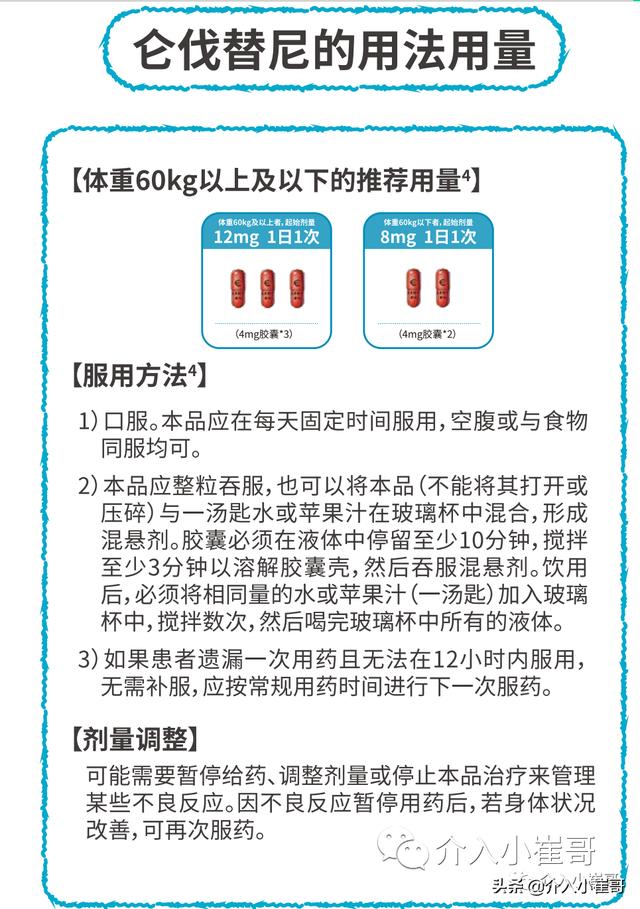 一文带你掌握仑伐替尼用药手册
