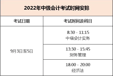 中级会计报名时间一年几次?有补报名吗?