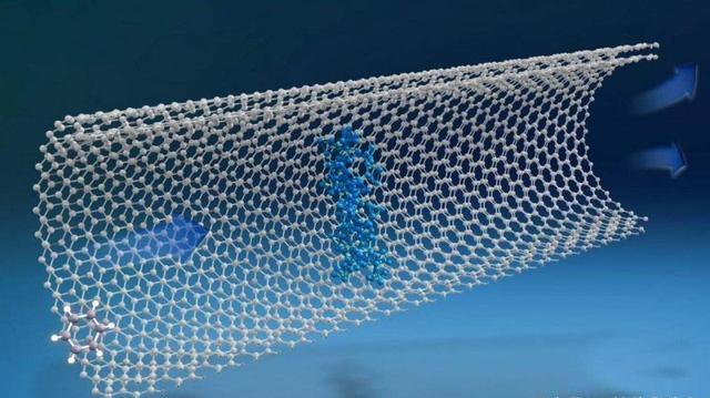 硅机芯片 - 2020年最新商品信息聚合专区 - 百度爱采购