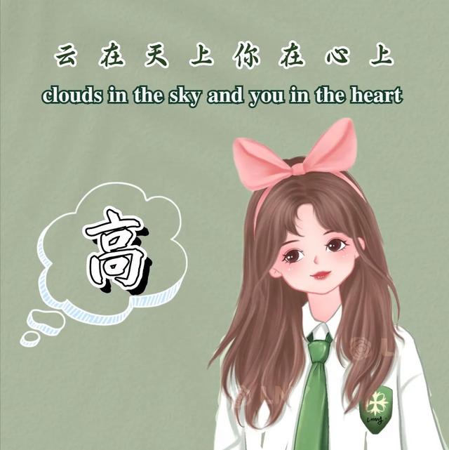 情侣姓氏头像|云在天上你在心上
